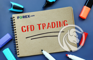 handel cfd