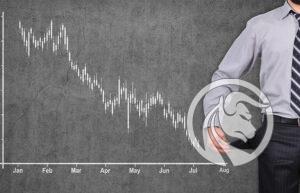 sektor software bankructwa
