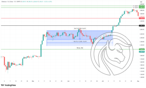 ETH