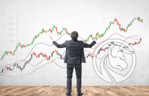 konfluencja w tradingu wykres