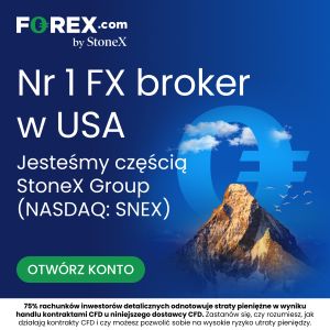 FOREX.com – sidebar