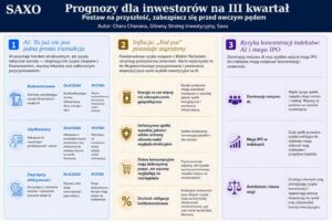 Prognozy dla inwestorów na III kwartał